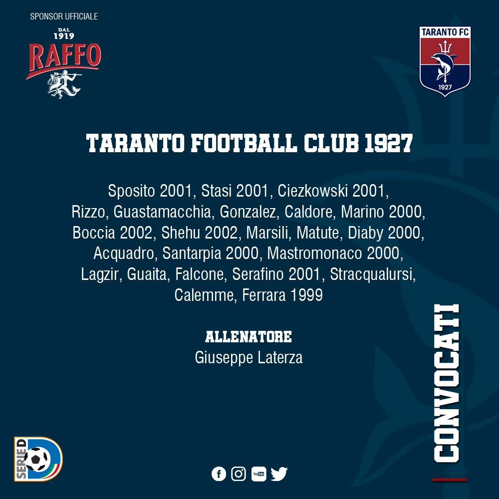 Taranto FC – Brindisi : i convocati